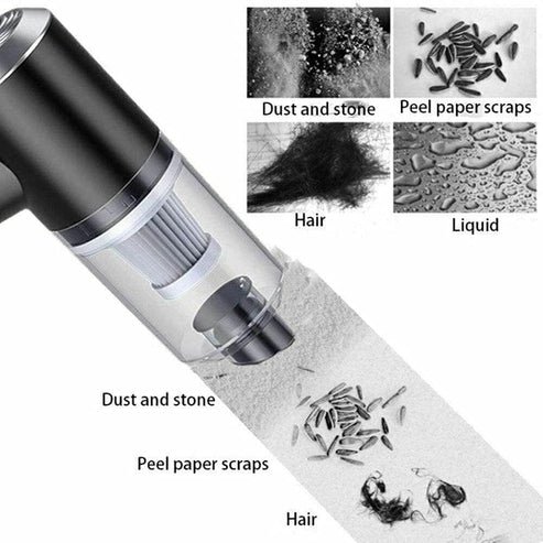 Wireless Portable Car Vacuum Cleaner – High Power Handheld Cleaner - Image 4