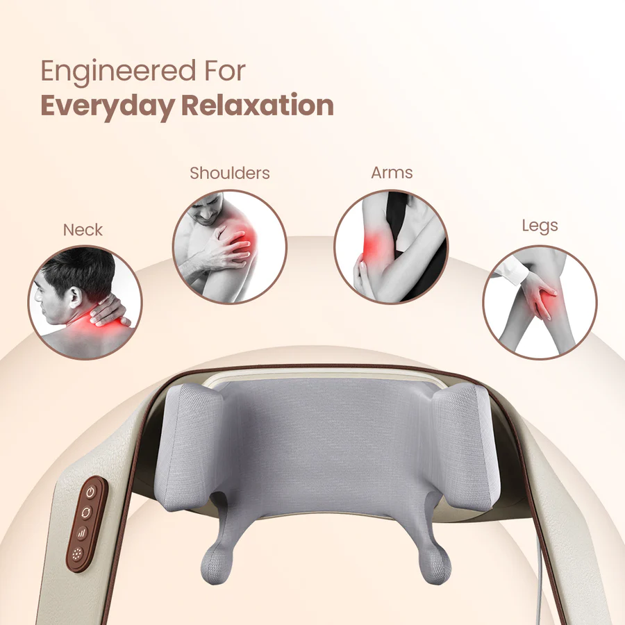 Neck & Shoulder Massager – Ultimate Relaxation Tool - Image 4